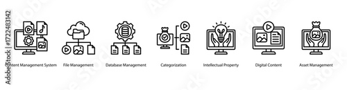 Smart File System web banner vector illustration featuring Content Management System, File Management, Database Management, Categorization, Intellectual Property, Digital Content, and Asset.
