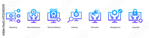Brand and Index Strategy web banner vector illustration featuring Reposting, Brand Awareness, Brand Guidelines, Indexing, Promotion, Management, and Copyright.
