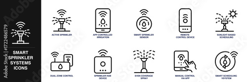 Smart Sprinkler Systems Line Icon Set