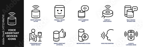 Voice Assistant Devices Line Icon Set