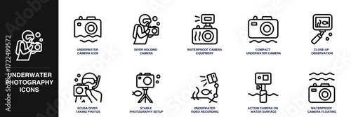 Underwater Photography Line Icon Set