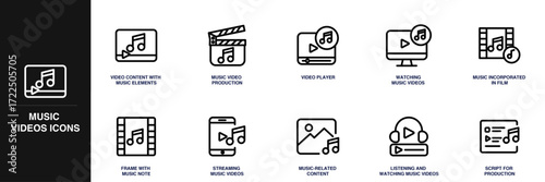 Music Videos Line Icon Set