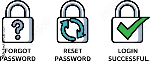 Icons for Password Reset, Forgot Password, and Successful Login