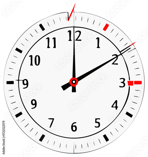 Clock face showing time at two ten, time is of essence, and time management
