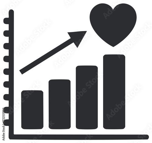 Growing bar graph trending up with heart symbol at peak, demonstrating upward trend