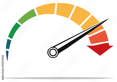 Gauge with downward arrow indicates low performance or decrease in speed, economy, or quality
