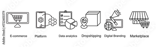 Digital banner web icon vector illustration concept with icon of E-commerce,platform,data analytics,dropshipping,digital branding,marketplace
