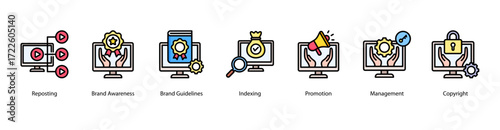 Brand and Index Strategy web banner vector illustration featuring Reposting, Brand Awareness, Brand Guidelines, Indexing, Promotion, Management, and Copyright.