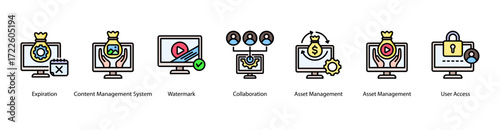Digital Collaboration web banner vector illustration featuring Expiration, Content Management System, Watermark, Collaboration, Asset Management, Asset Management, and User Access.
