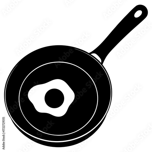 frying pan with fried eggs