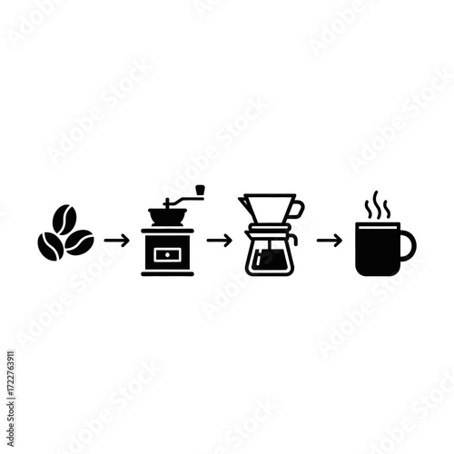Black and white illustration depicting the coffee brewing process, from beans to grinder to pour-over to steaming cup.