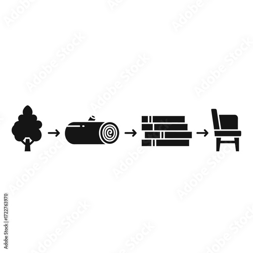 Forest tree to lumber to wooden chair: a process infographic.