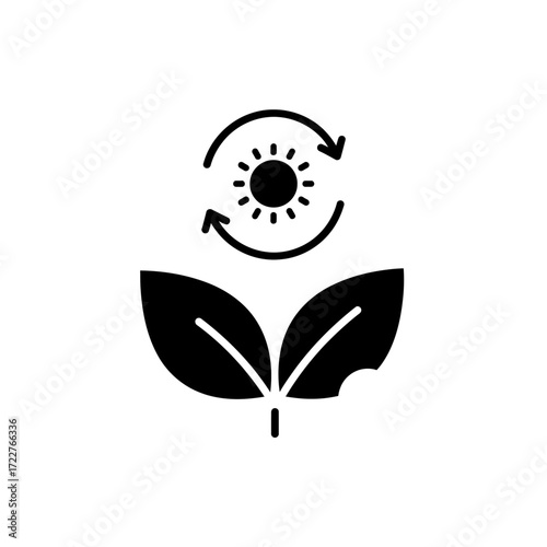 Sustainable growth, photosynthesis, renewable energy, eco-friendly cycle.