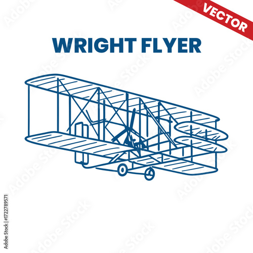Historical biplane vector for aviation decor Wright Flyer Kitty Hawk Airplane
