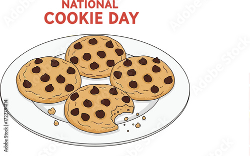 Delicious chocolate chip cookies on a plate, celebrating National Cookie Day