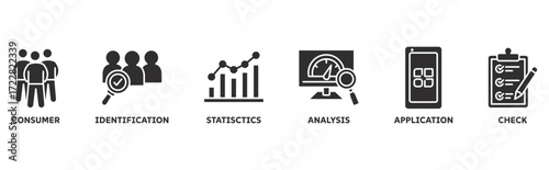 KYC (Know Your Customer) icon set illustration illustration concept with icon of consumer, identification, statistics, analysis, application, check 