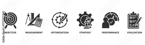 KPI (Key Performance Indicator) icon set illustration illustration concept with icon of objective, measurement, optimization, strategy, performance, evaluation 