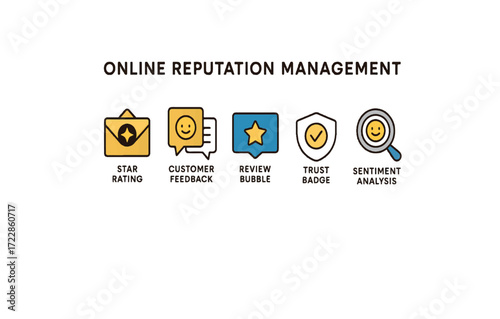 Print  Online reputation management icon set – star rating, customer feedback, review bubble, trust badge, and sentiment analysis, clean vector, isolated on white background.
