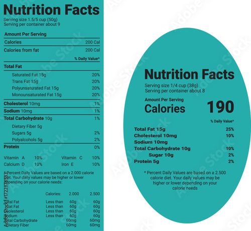nutrition Fact supplements label