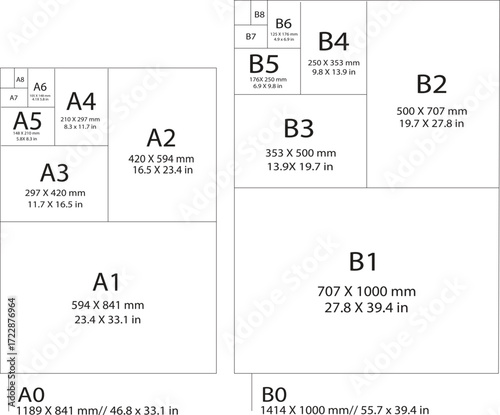 Paper Size measurement