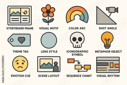 Visual storytelling elements: icons of frame, motif, arc, angle, and more