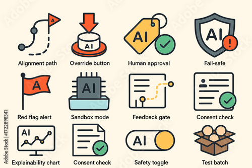 Ai interface icons illustrating safety features and consent mechanisms