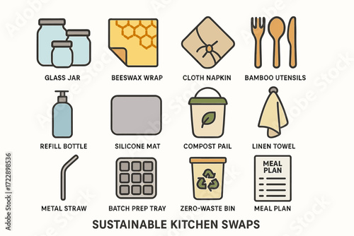 Sustainable kitchen alternatives: eco-friendly swaps for everyday use