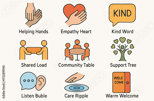 Compassion-in-action icons featuring empathy heart and community table