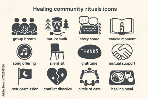 Healing community rituals icons: group breath, nature walk, story share, candle moment, song offering