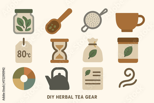 Diy herbal tea gear: essential tools and ingredients for home brewing