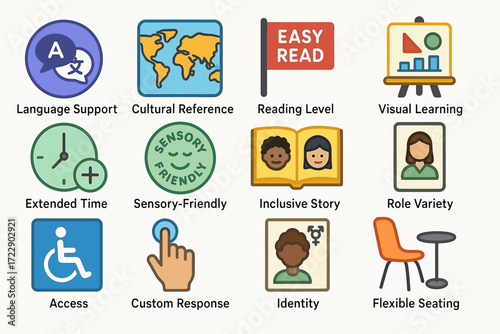 Inclusive learning icons: language, culture, reading, visuals, accessibility, identity, seating
