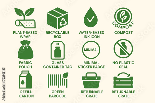 Eco-friendly packaging icons: recyclable, compostable, and sustainable symbols
