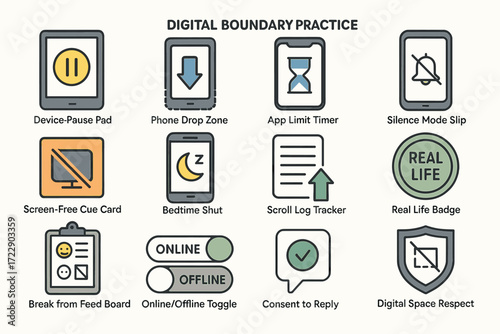 Digital boundary practice icons for mindful technology use