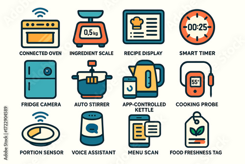 Smart kitchen appliances for modern cooking efficiency and convenience