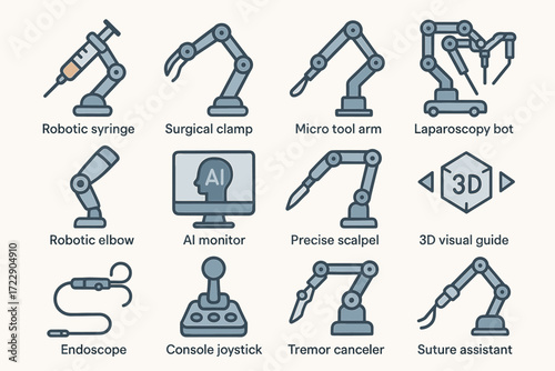Advanced robotic surgical instruments and ai integration