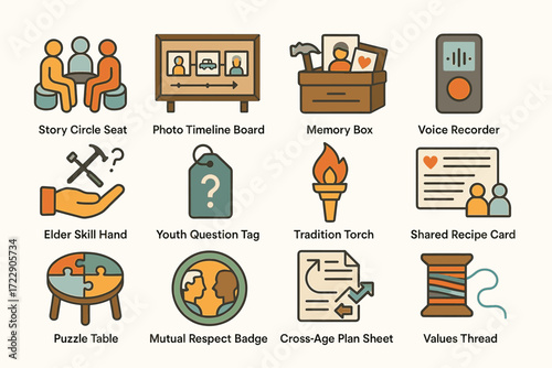Community interaction icons illustrating activities and values across generations