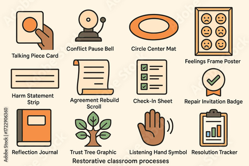 Restorative classroom tools for conflict resolution and emotional growth
