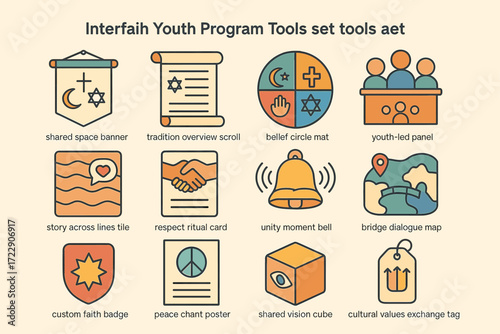 Interfaith youth program tools set: unity, tradition, dialogue, peace symbols