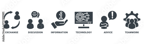 Communication icon set vector concept with icon of exchange, discussion, information, technology, advice, and teamwork 