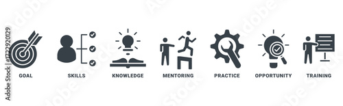Internship icon set vector concept with icon of goal, skills, knowledge, mentoring, practice, opportunity, training 