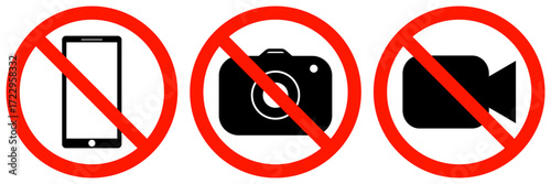 No Mobile Phone, Camera, and Video Recording Signs