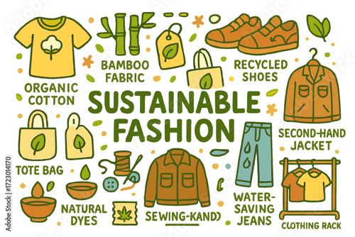 Sustainable Fashion Doodle. Sustainable fashion. Hand-drawn doodle illustration of sustainable fashion.