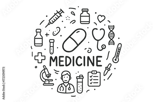 Doodle Medicine Montage. Medicine. Hand-drawn doodle illustration of Medicine. In the middle, one slightly