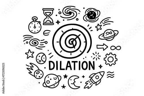 Time Dilation Doodles. Dilation. Hand-drawn doodle illustration of Dilation. In the middle, one slightly