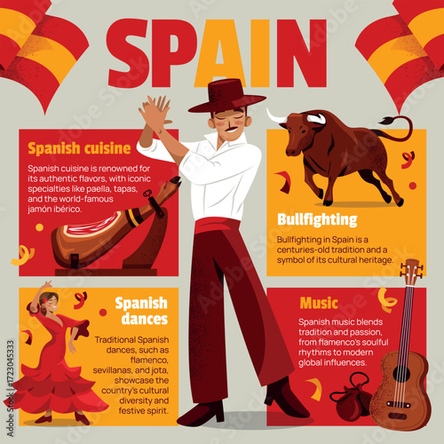 Flat Hand Drawn Spanish Traditions and Heritage Infography