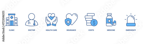 Medicare concept banner icon contain of clinic, doctor, health care, insurance, costs, medicine, and emergency vector illustration