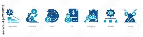 Investment Risk Management color banner web icon set vector illustration concept with icon of depreciation, investment, return, loan, contingency, allocation, liability