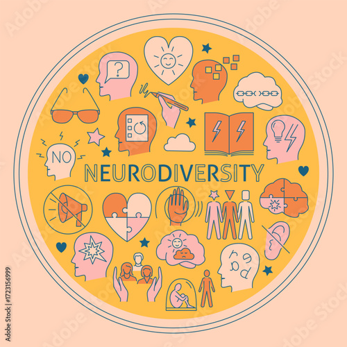 Neurodiversity round poster in line style