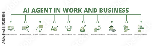 04 AI Agent in Work and Business