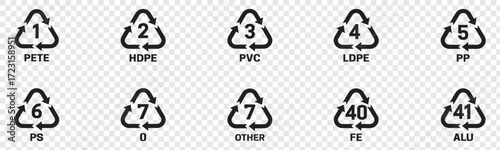 Collection of recycling codes for plastic. Set of plastic recycling codes applied to packaging. Icon of pp, pet, hdpe, code, ldpe and pvc. Triangle logos for safety and ecology. Vector illustration.